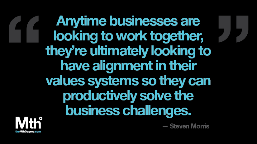 business-alignment