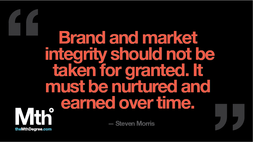 market-integrity